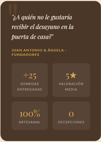 card quote movil